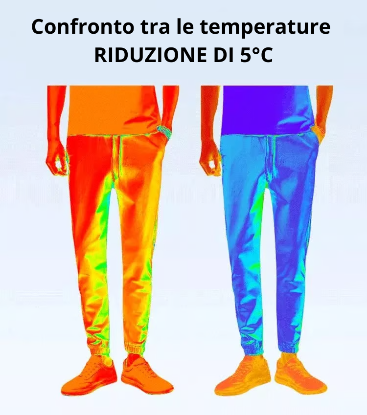 Ultra-elastic unisex pants that absorb quickly